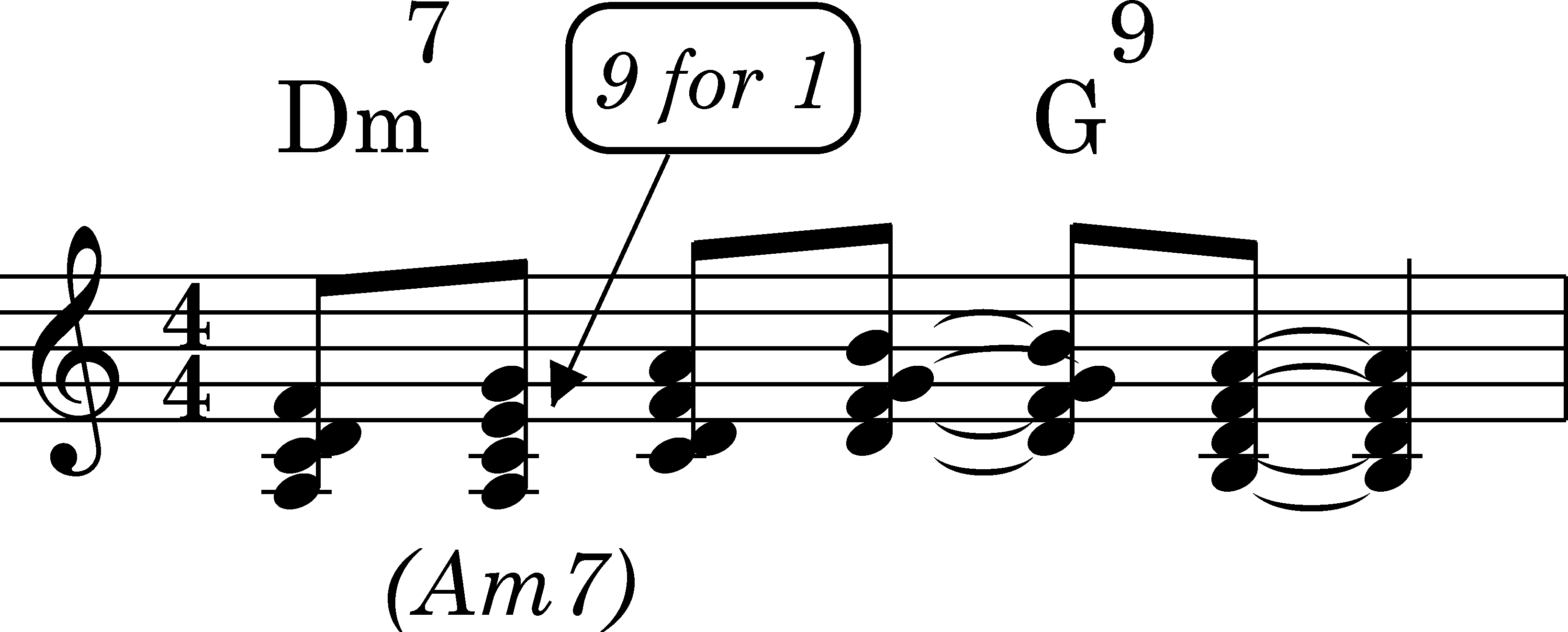 node