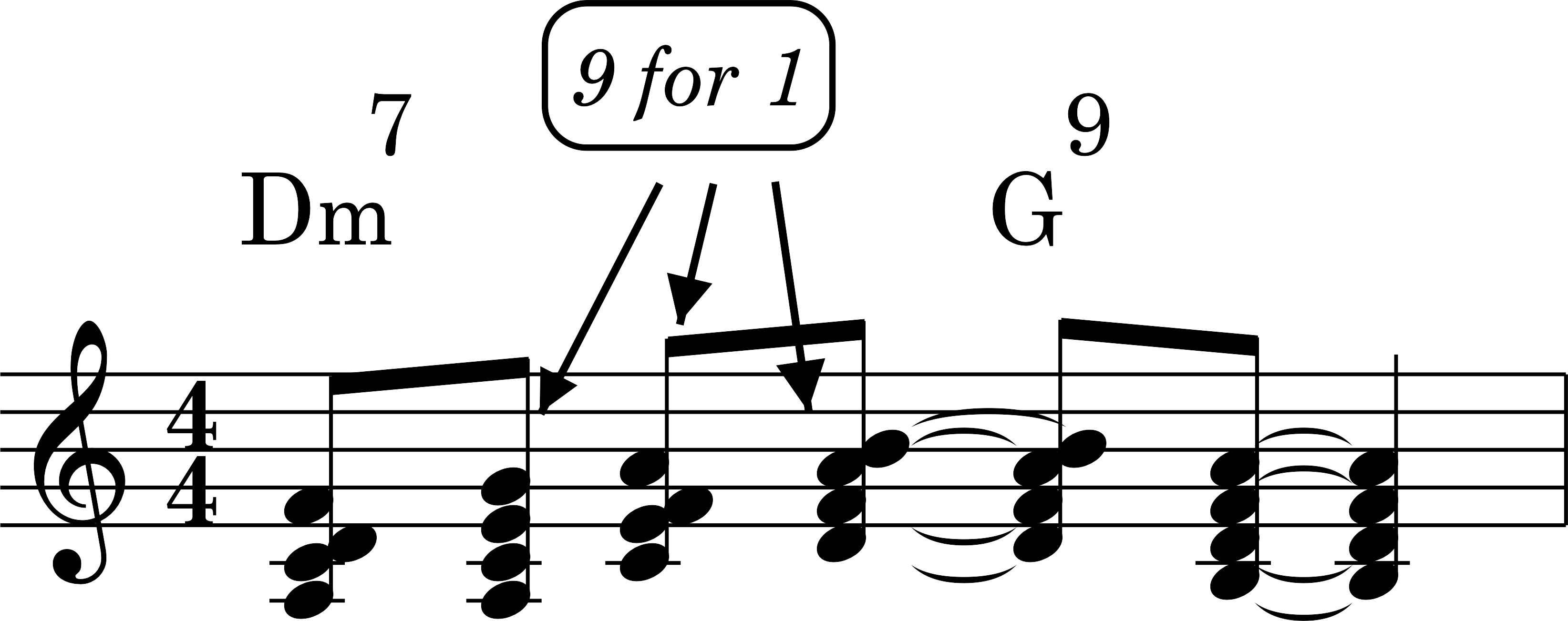 node