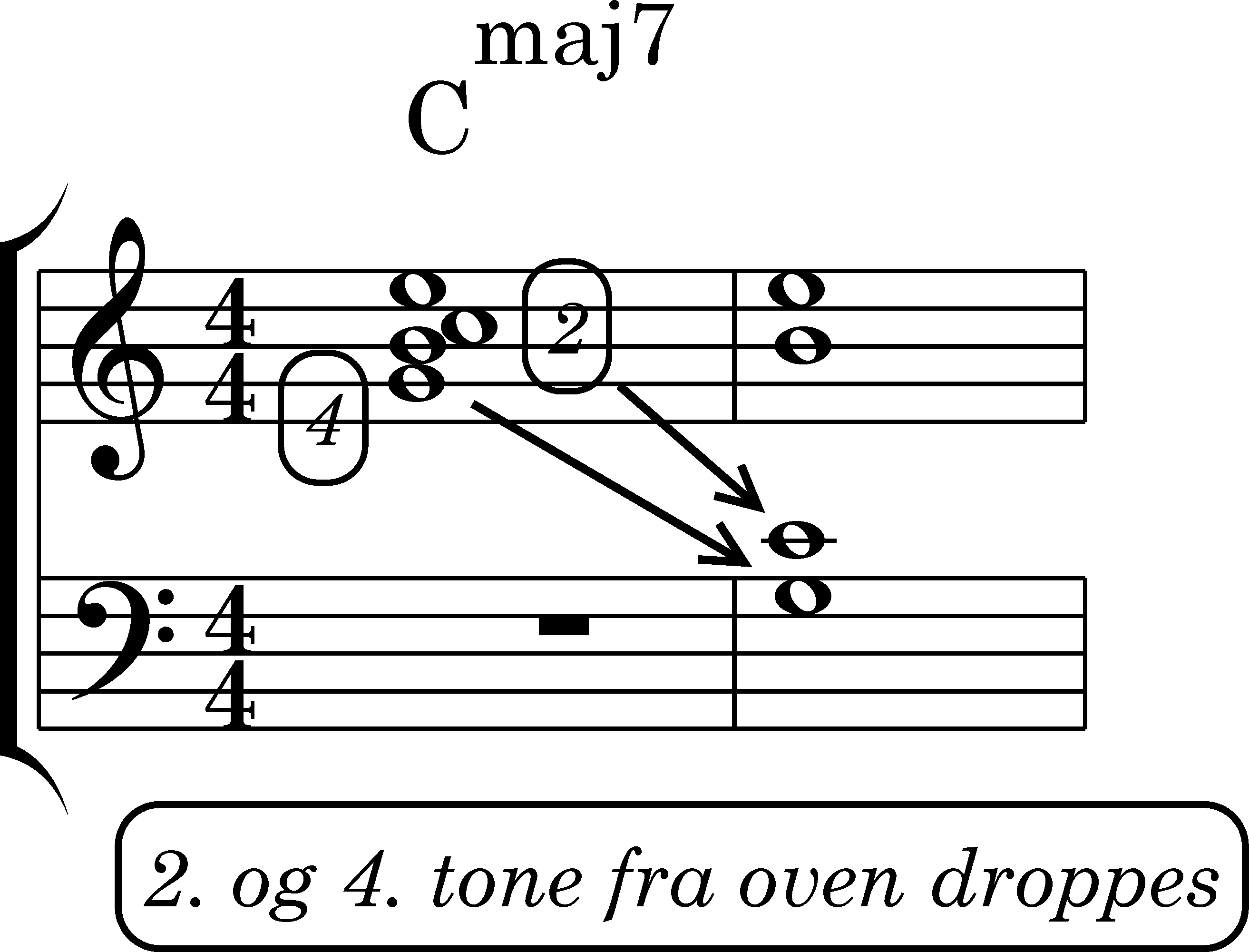 node