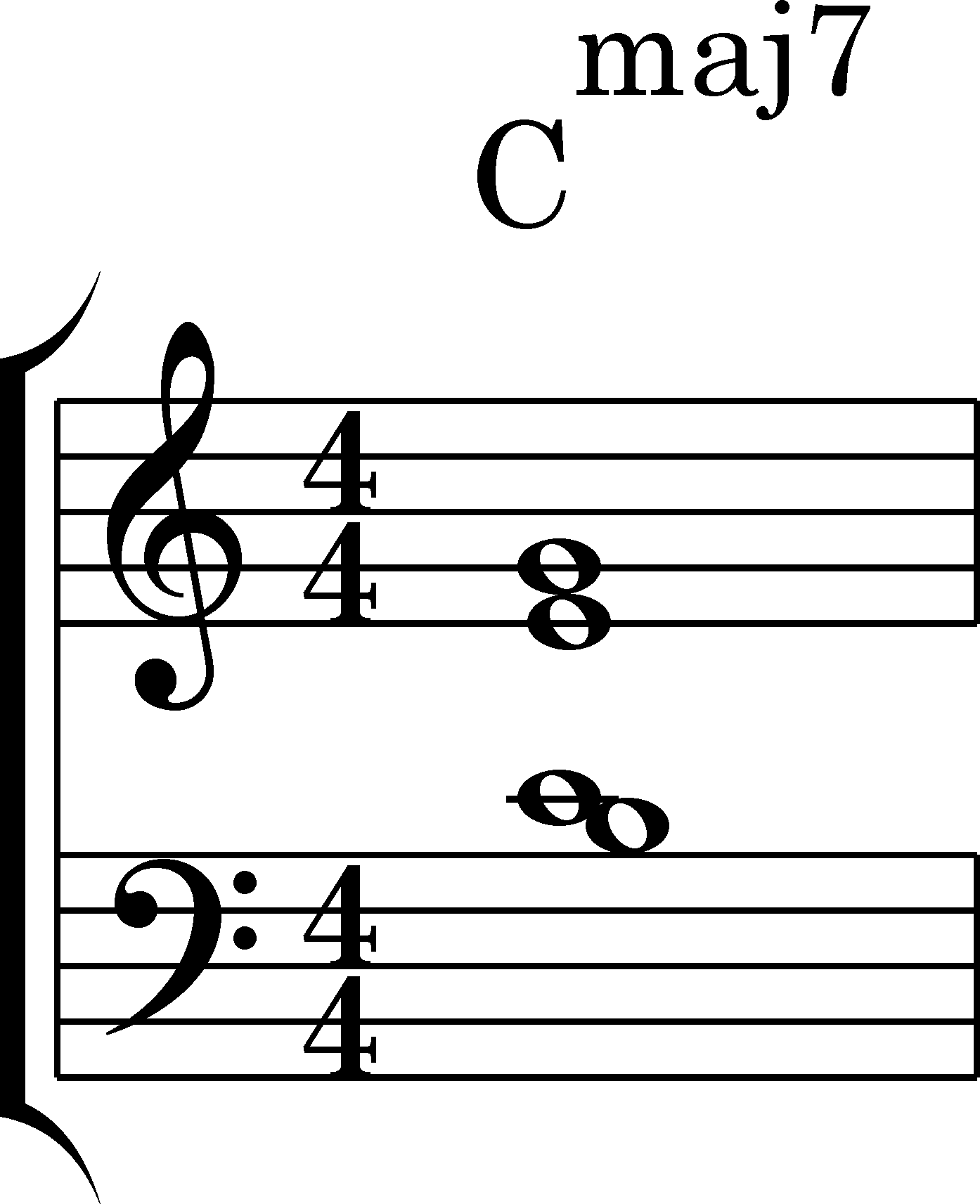node