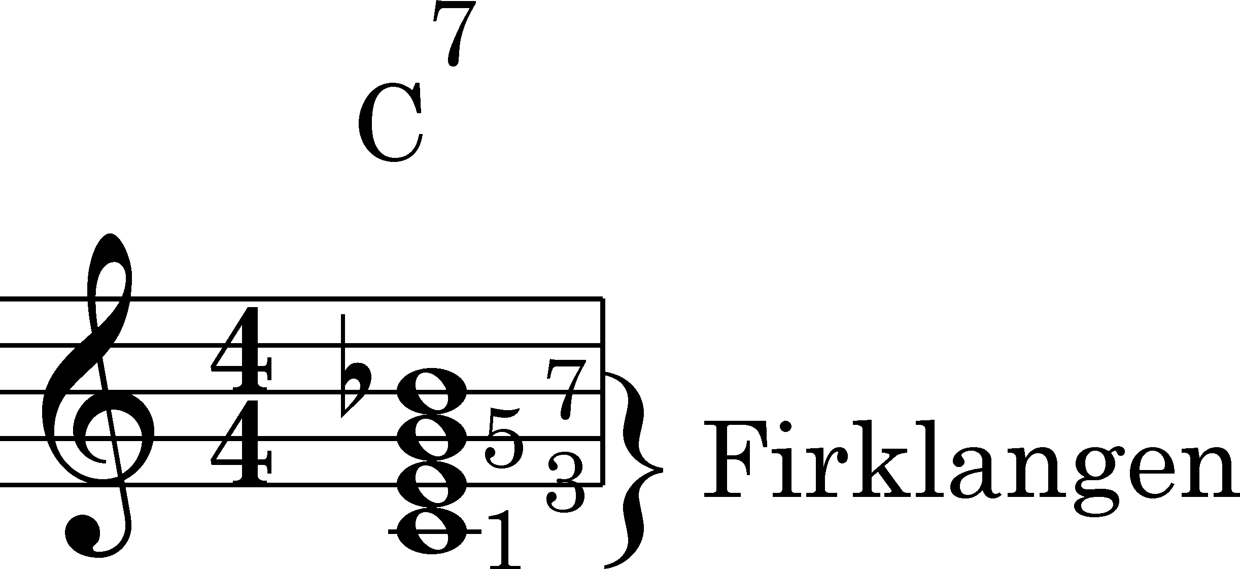 node