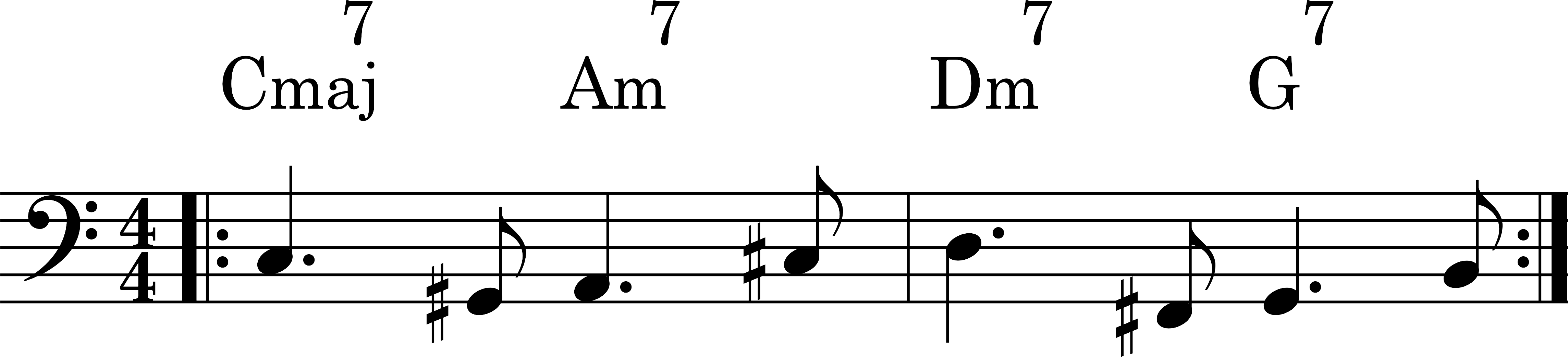 node