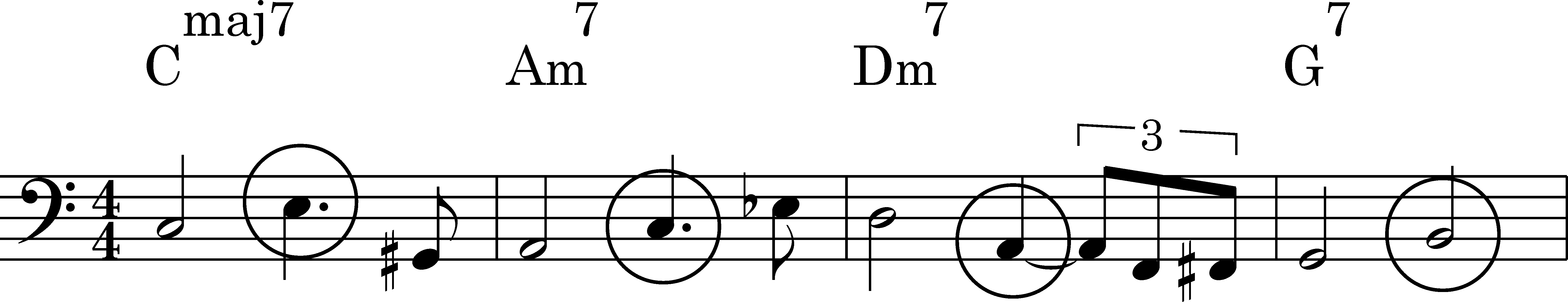 node