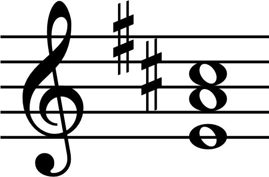 Node