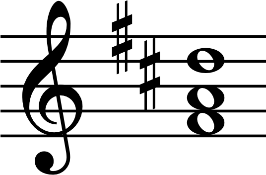 Node