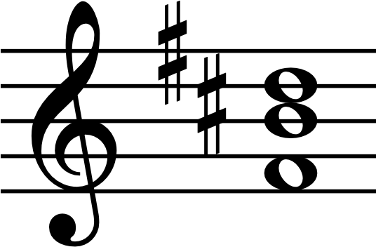 Node