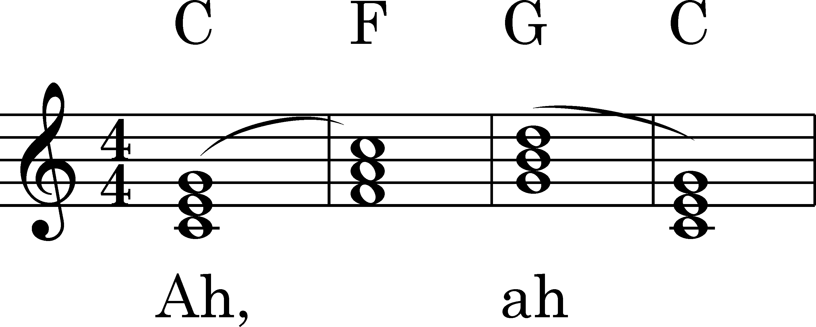 Node