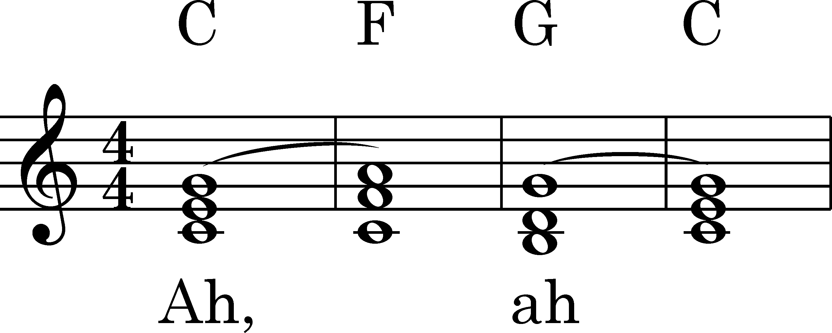 Node