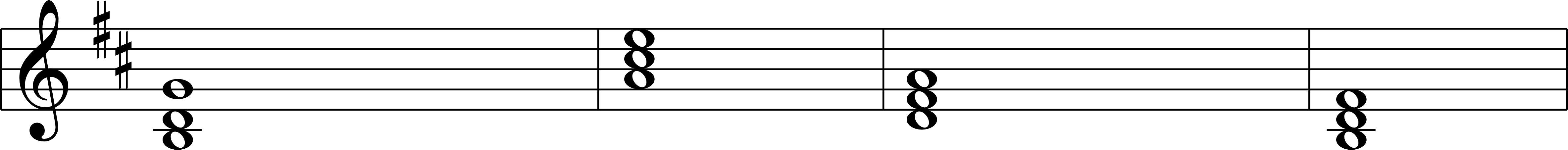 Node