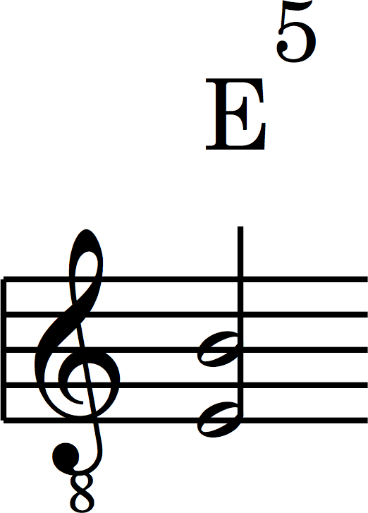 Node