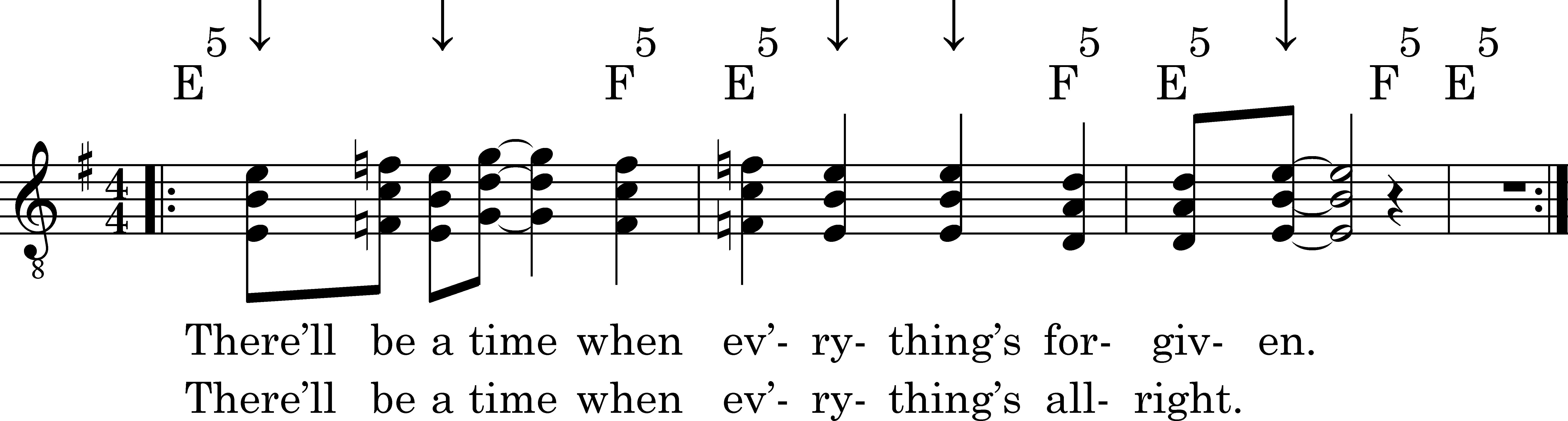 Node
