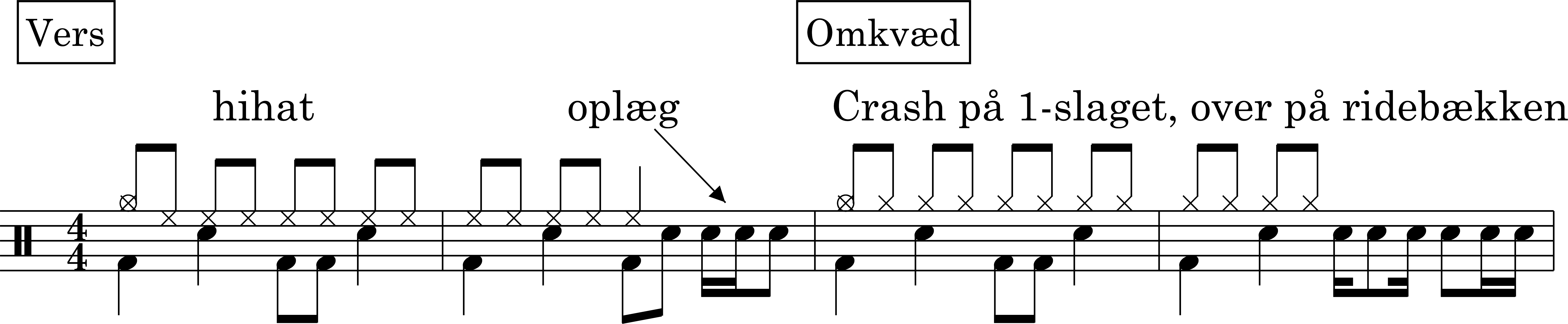 Node