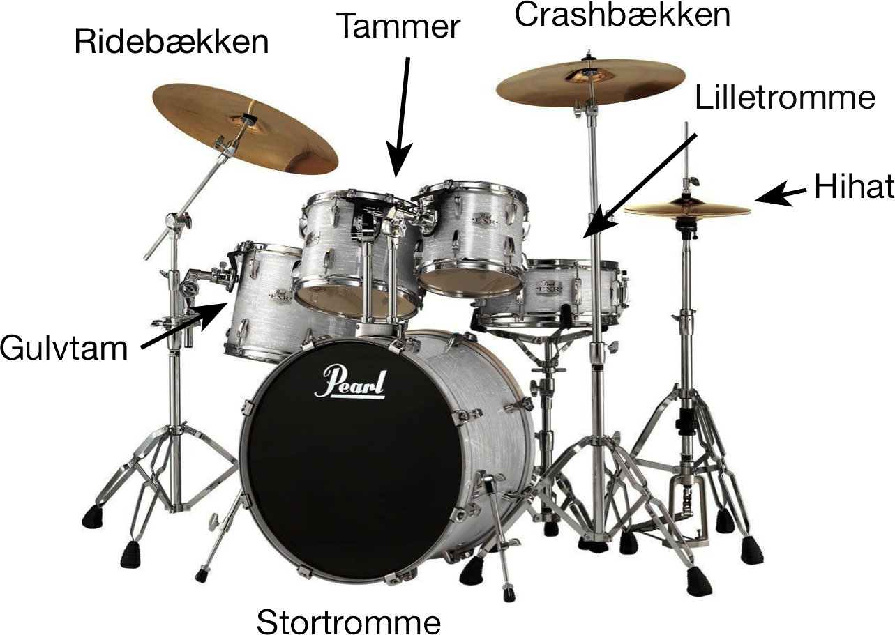 Trommesæt