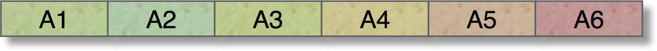 Variationsform