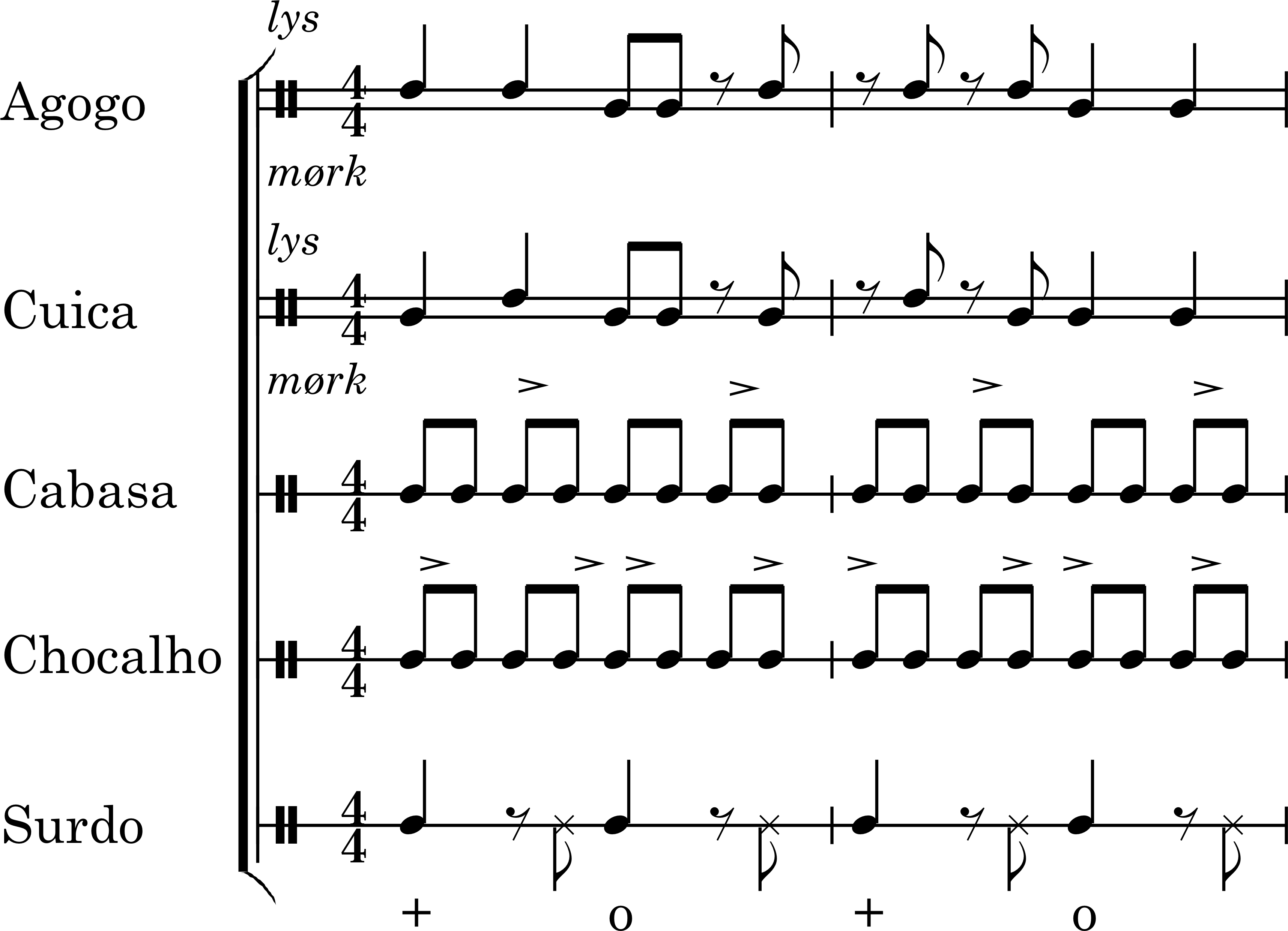 node