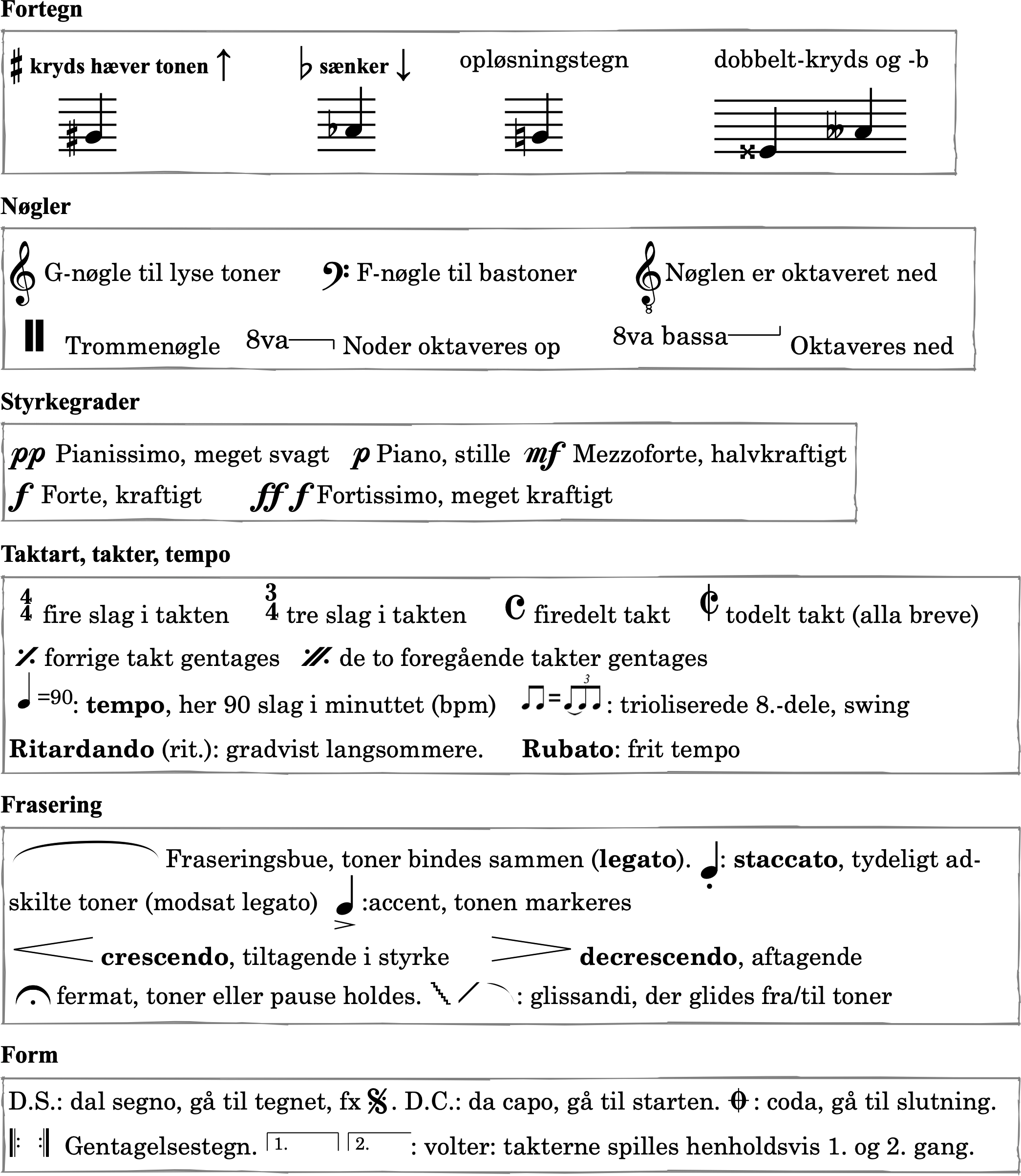 Ark med musiksymboler