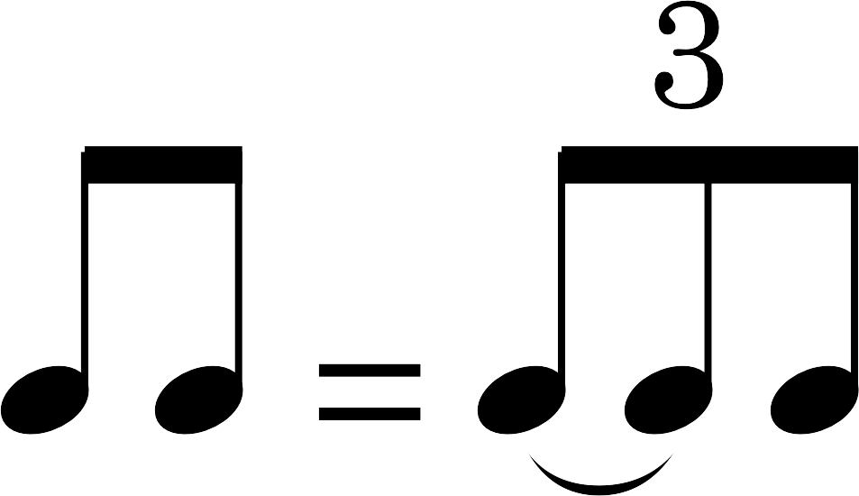 node