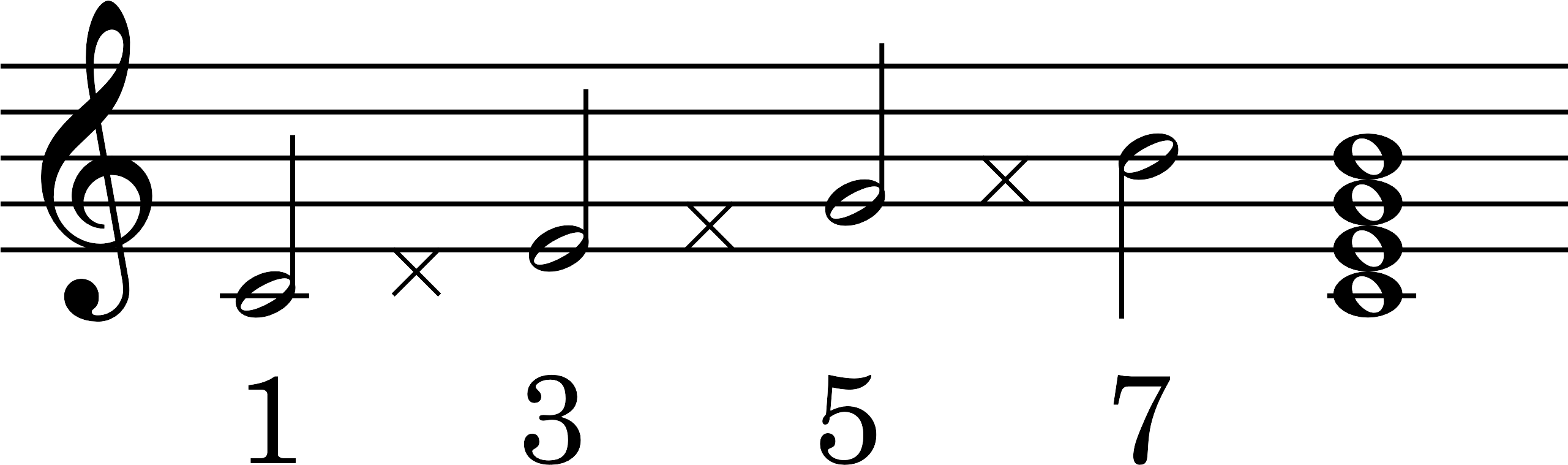 node