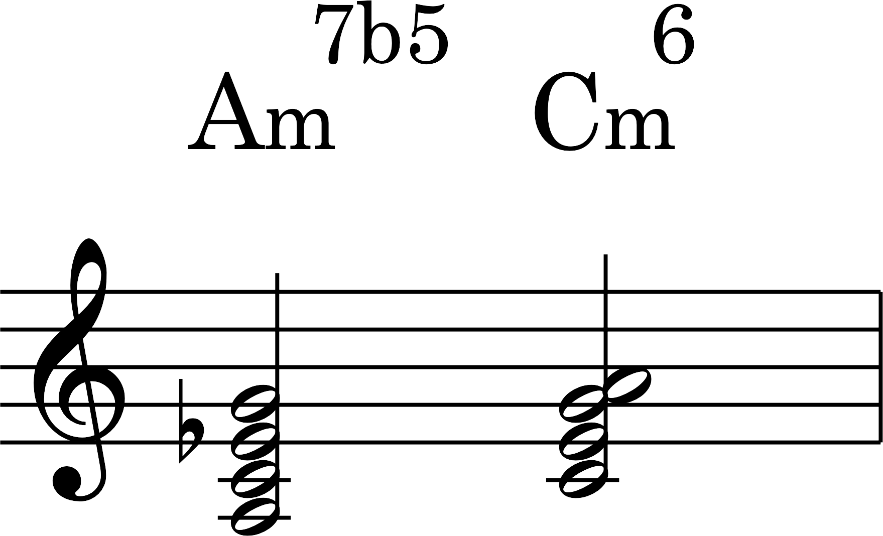 node