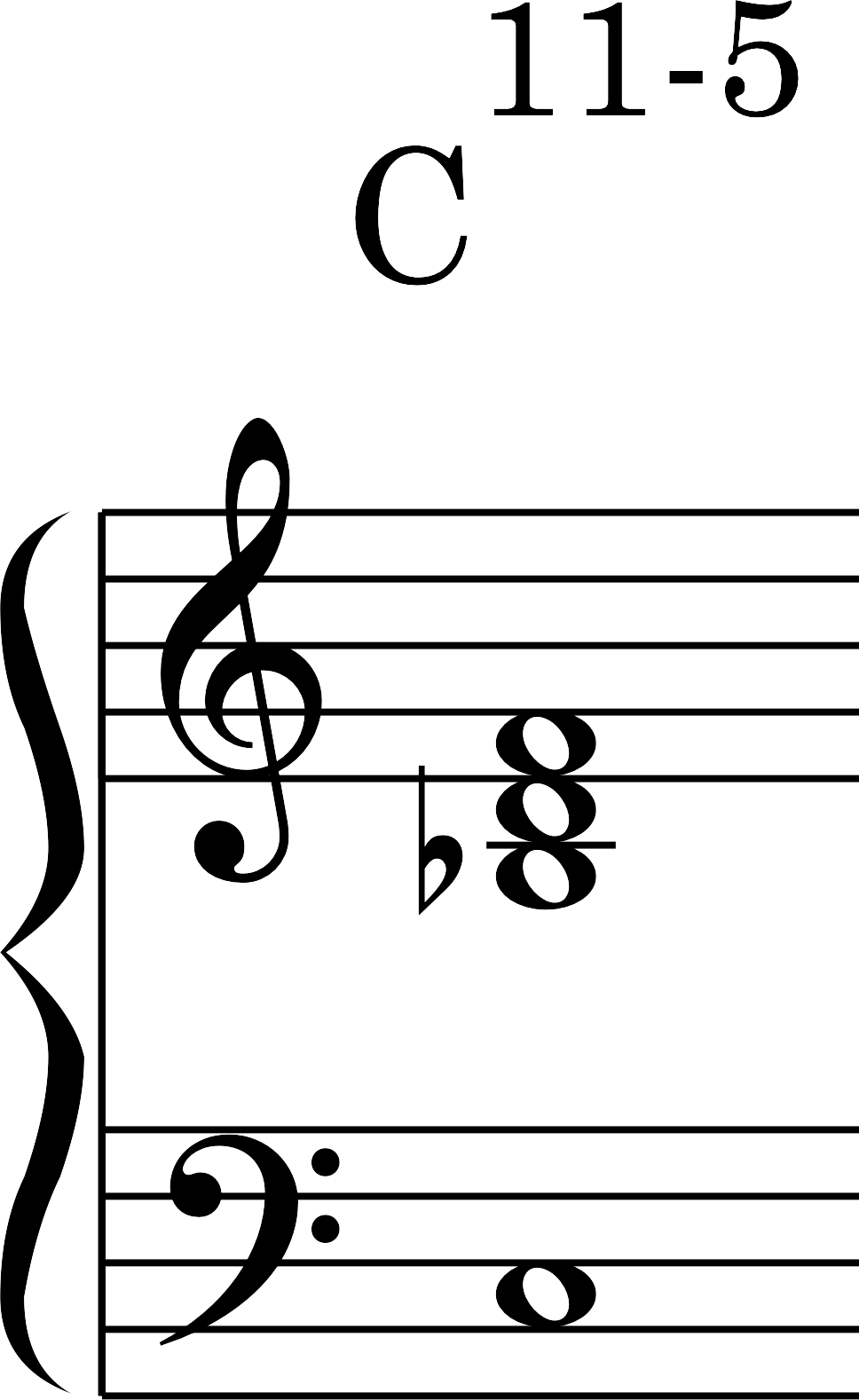 node
