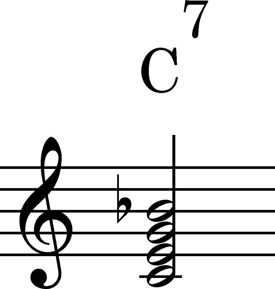 node