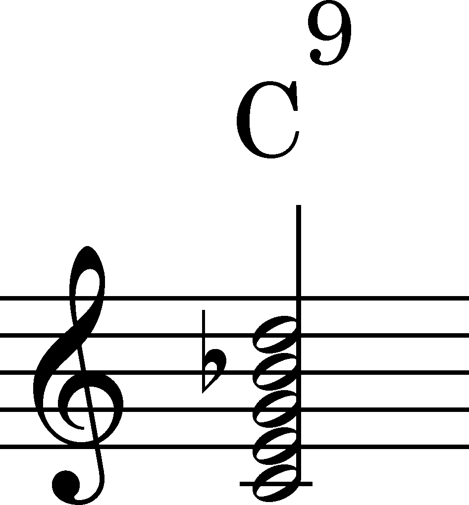 node