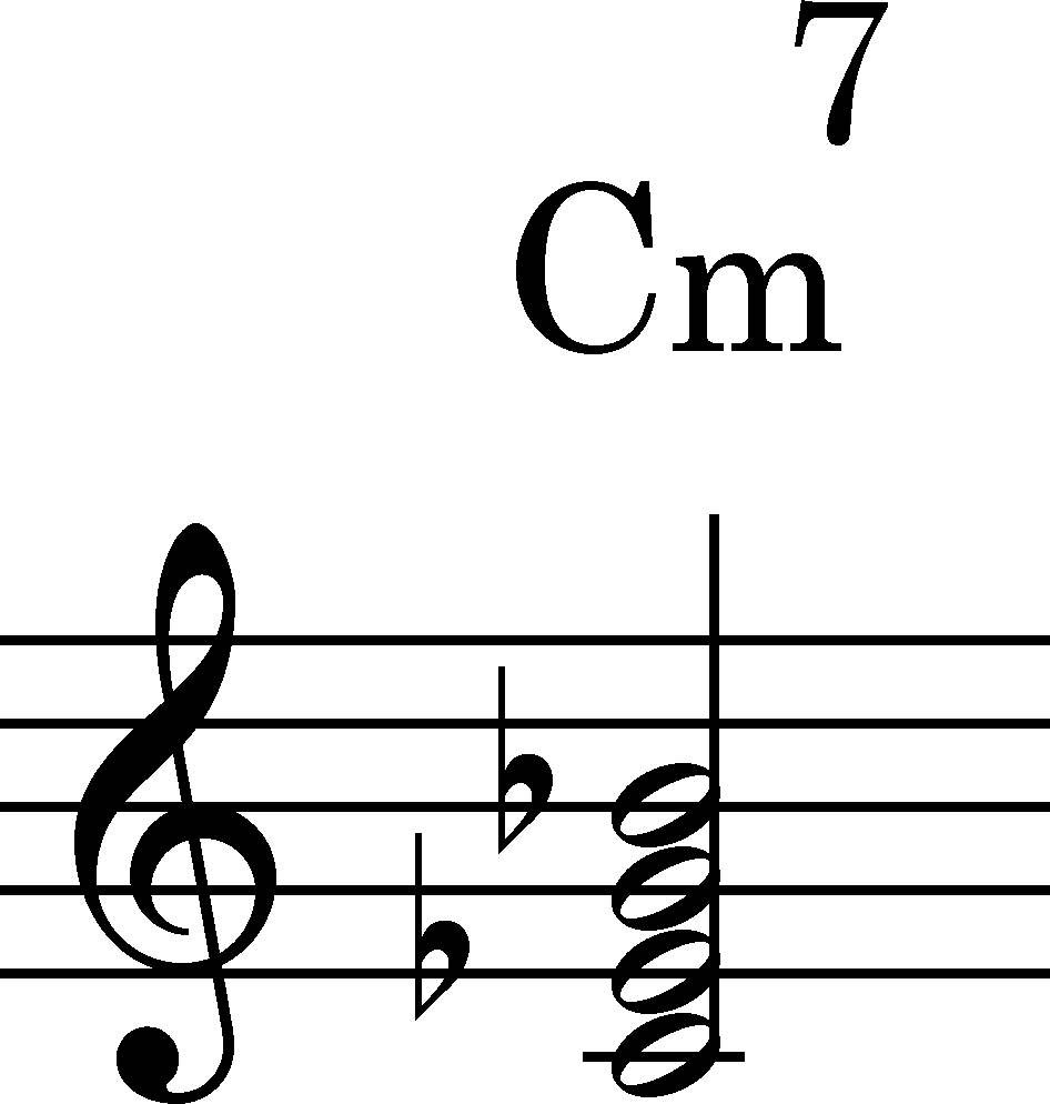 node