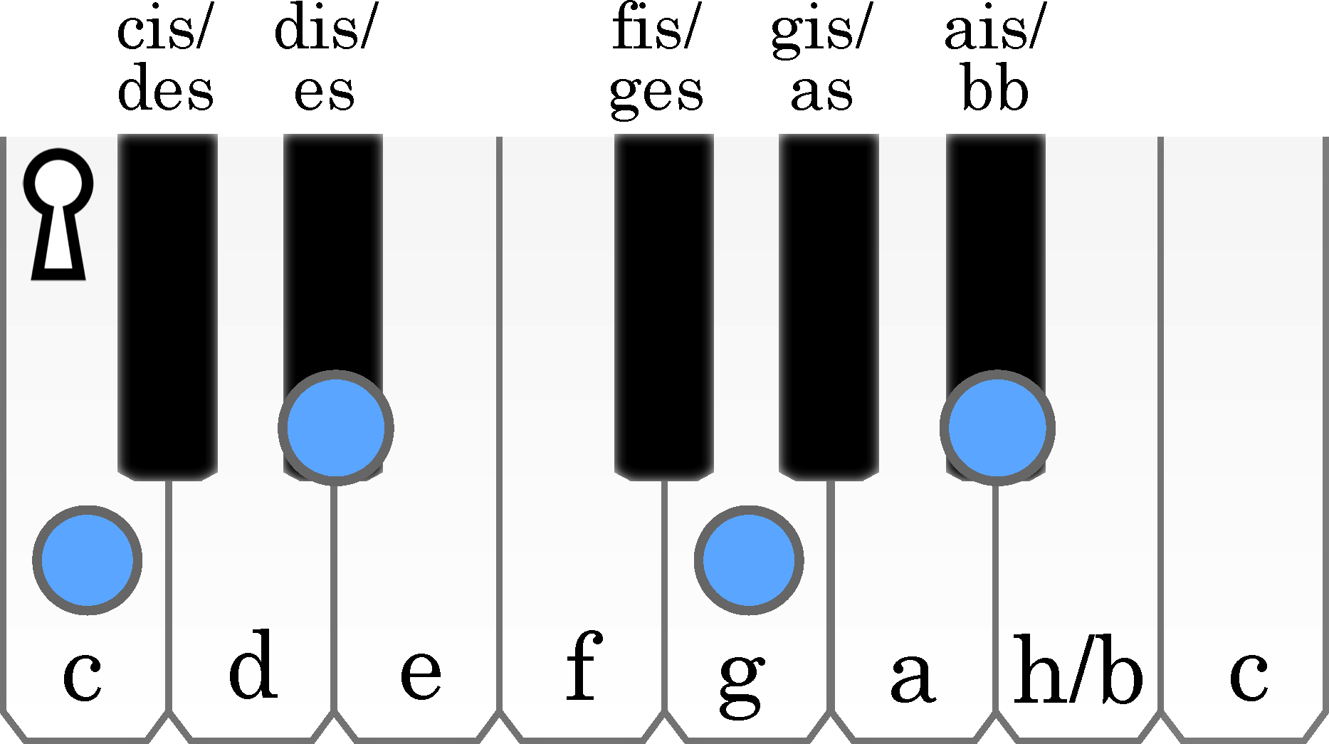 node