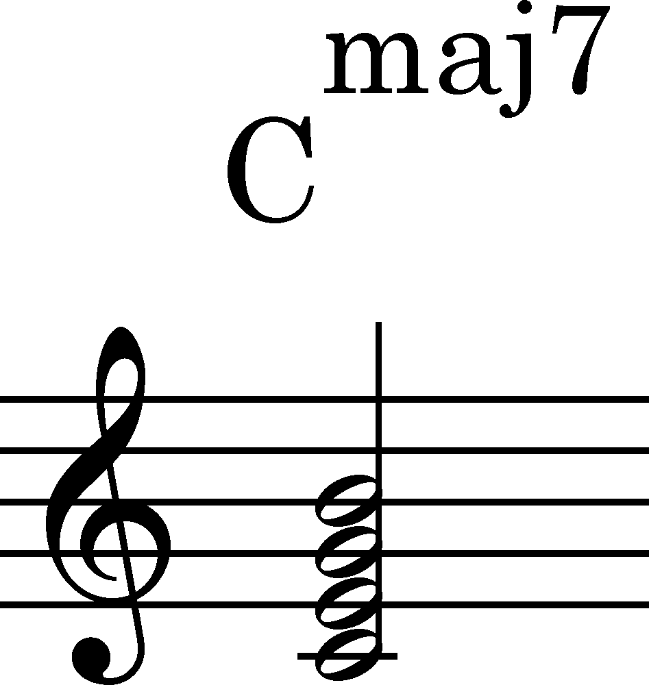 node