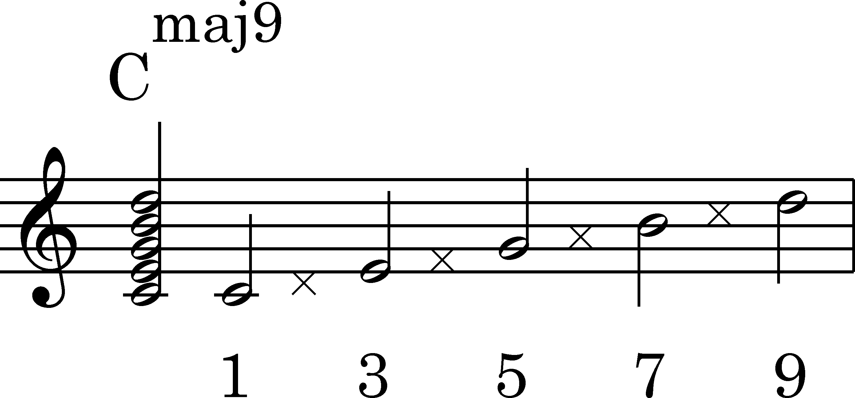 node