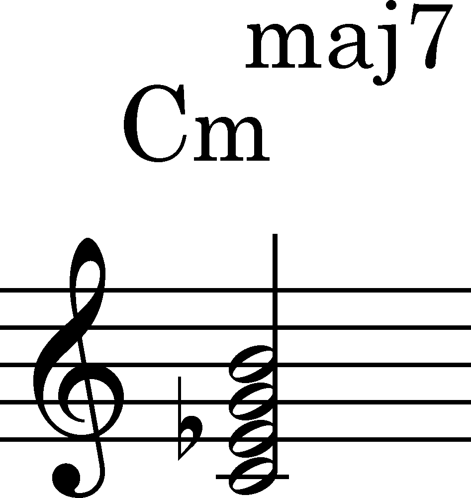 node