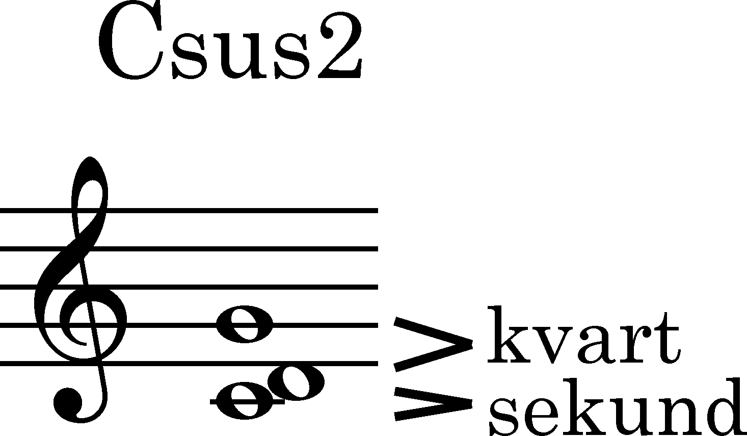 node