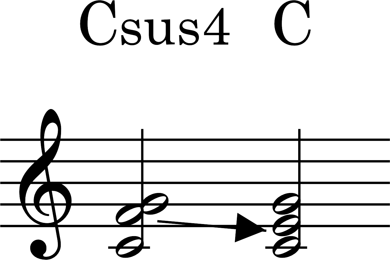 node