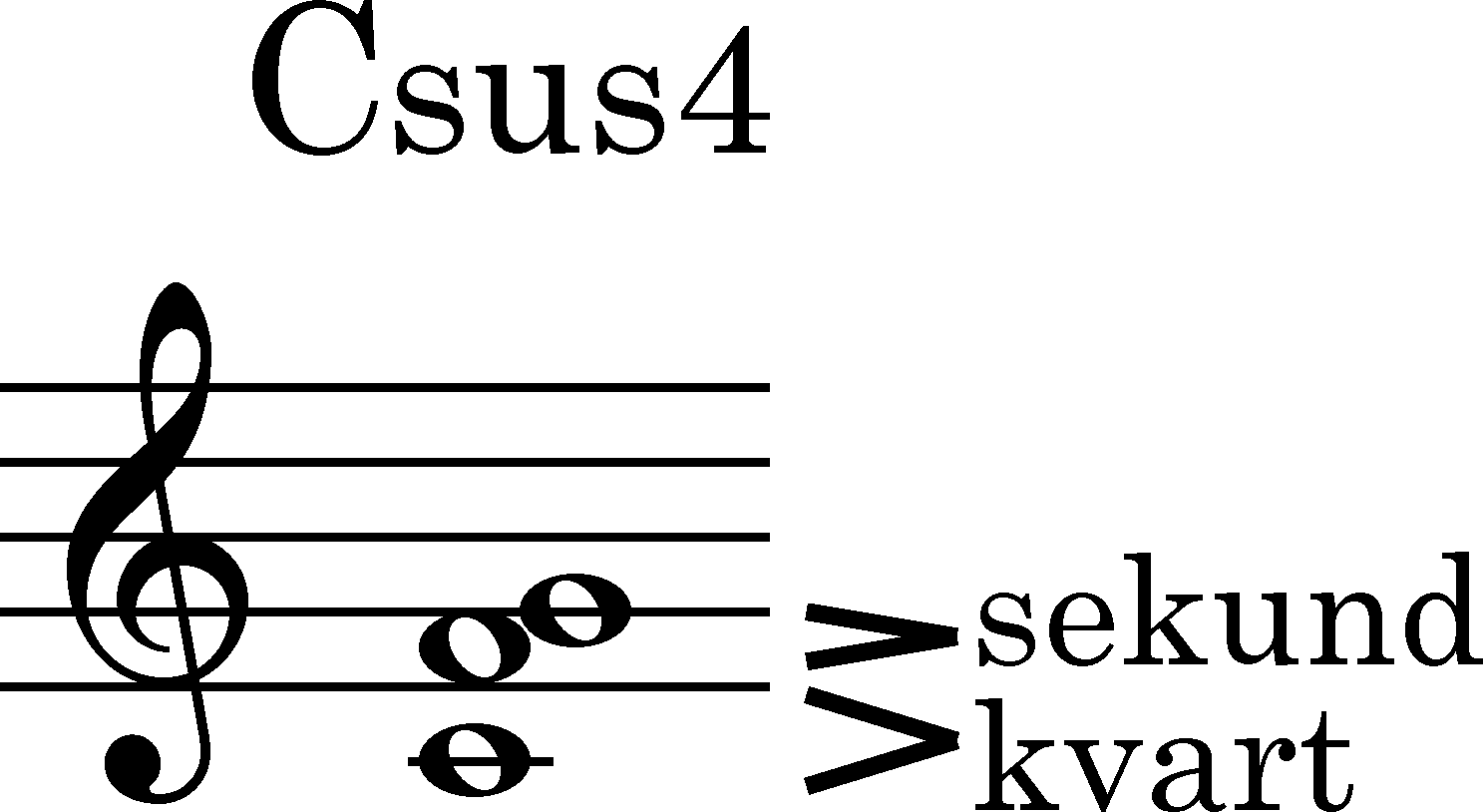 node