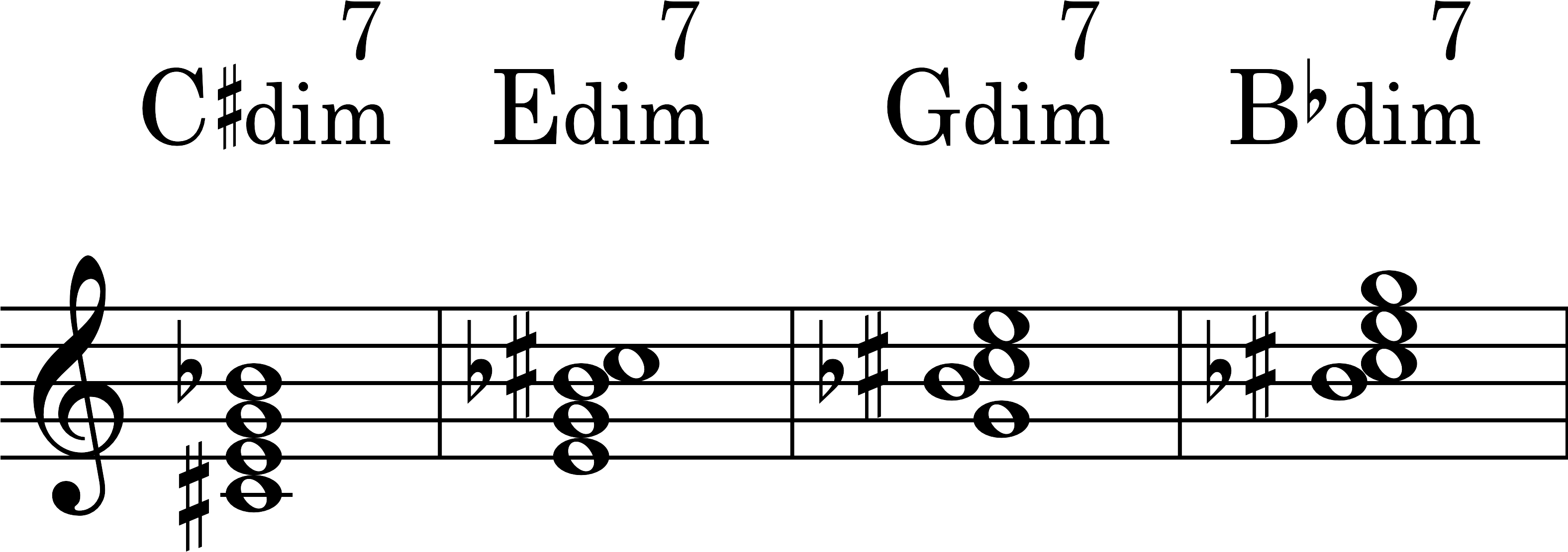 node