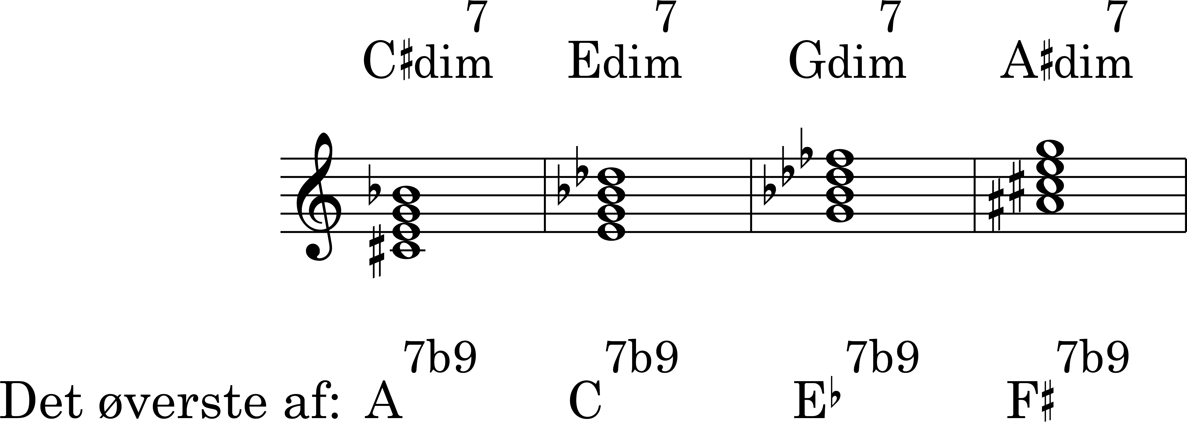 node