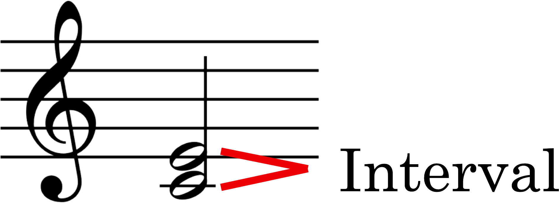 Node