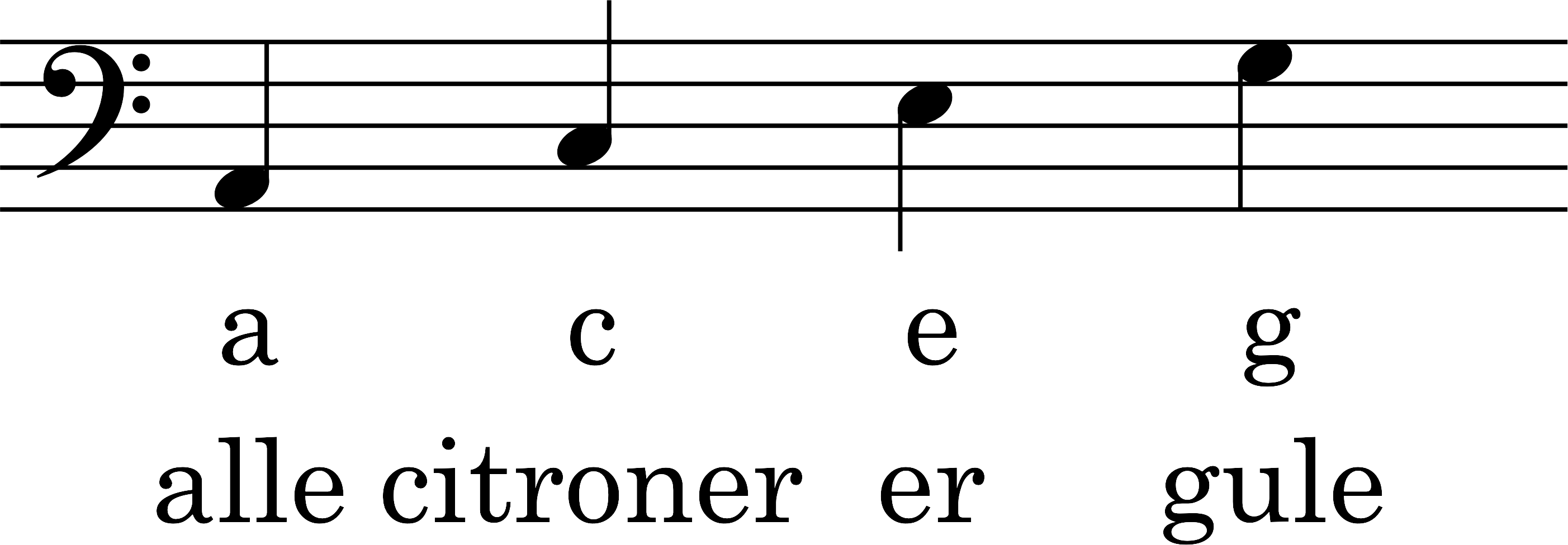 Node