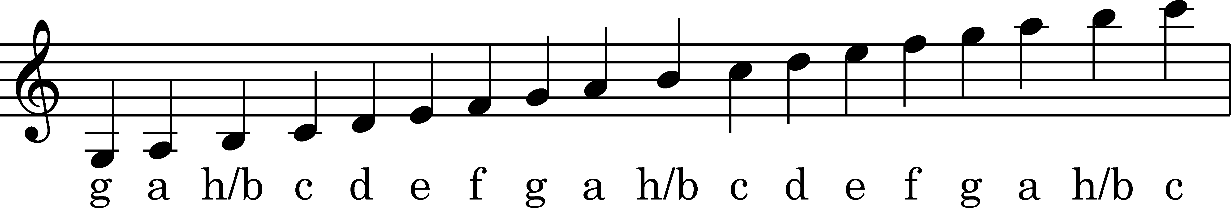 Noder i g-nøglen, gg3-c6.png