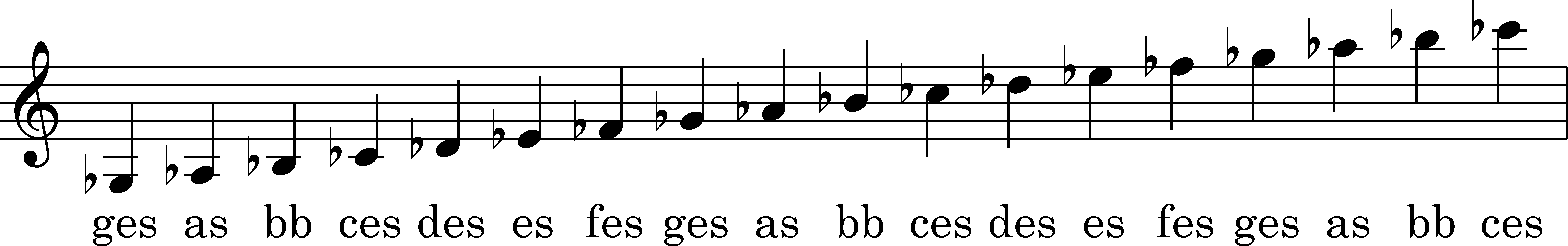 Noder i g-nøglen, gg3-c6_afledte_med_b.png