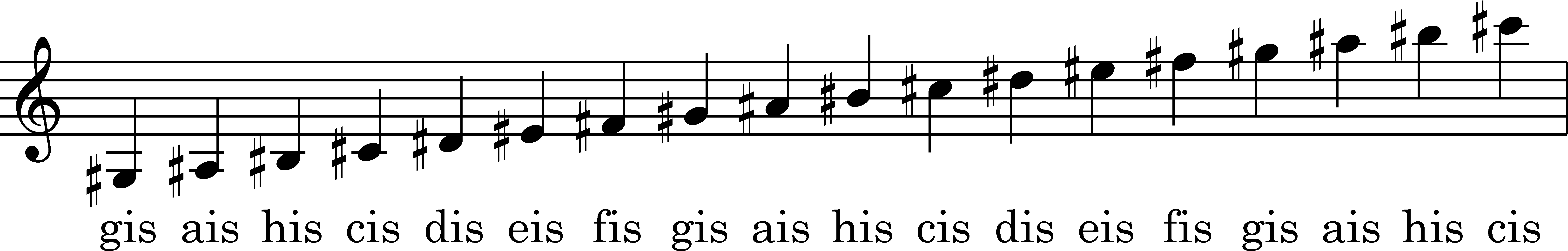 Noder i g-nøglen, gg3-c6_afledte_med_kryds.png