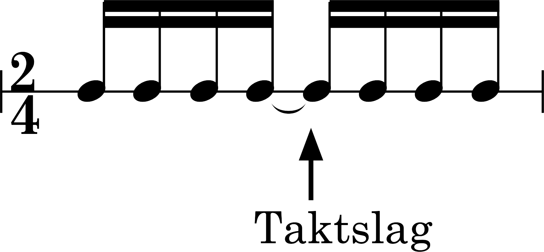 Node