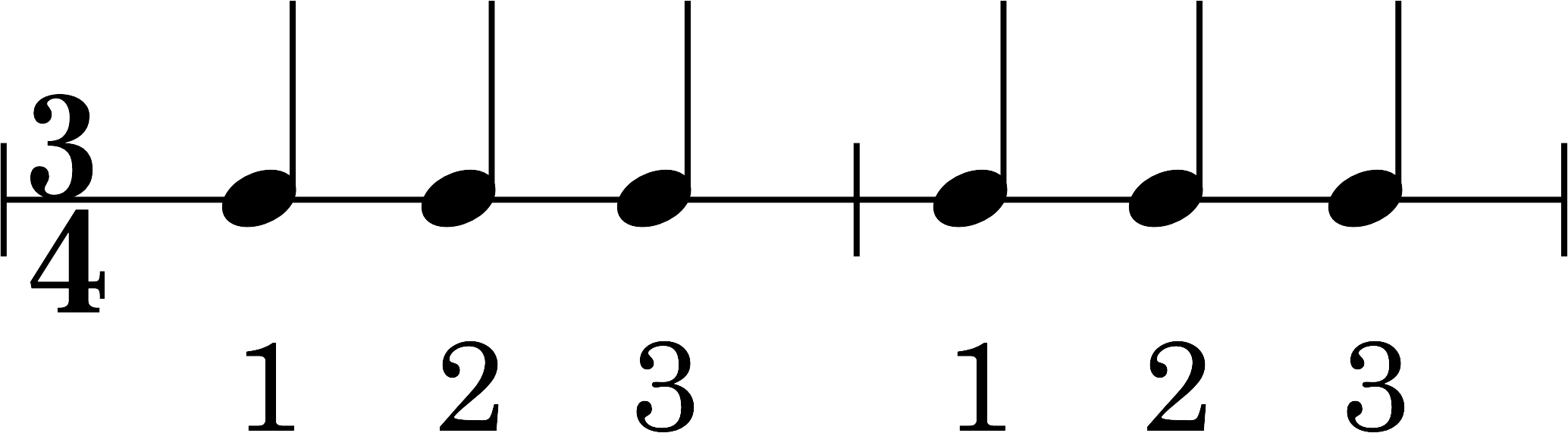 node
