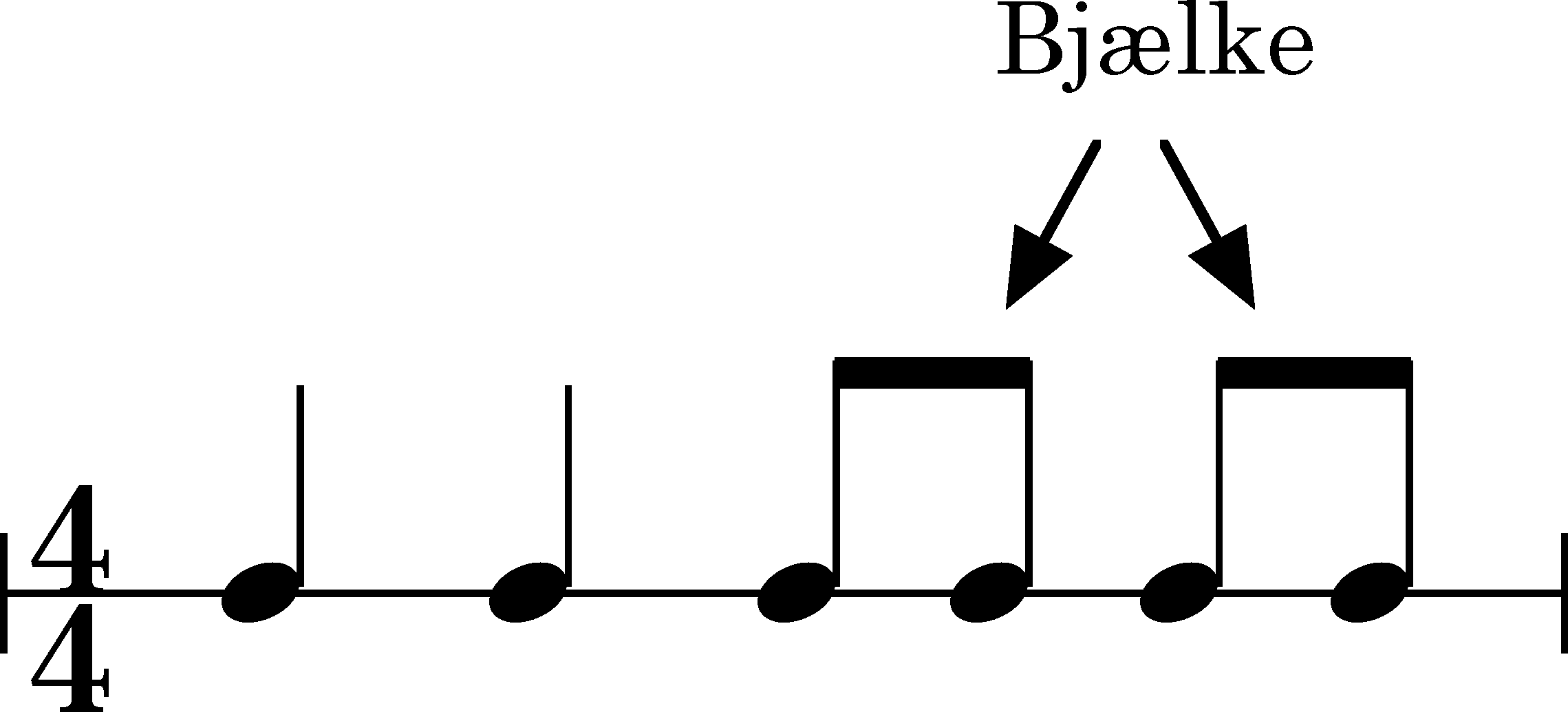 node