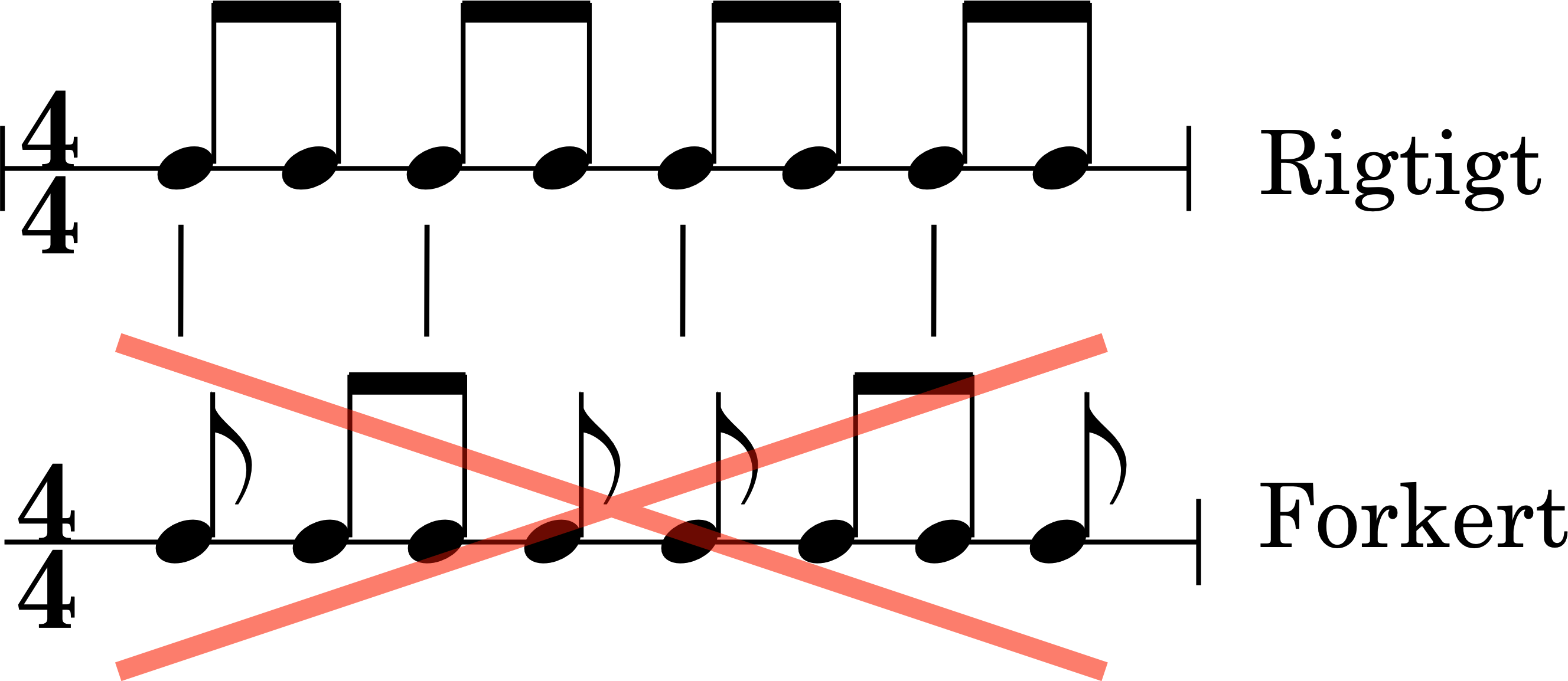 node