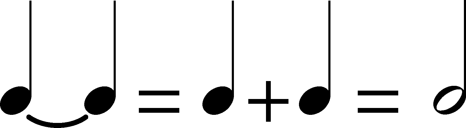 node