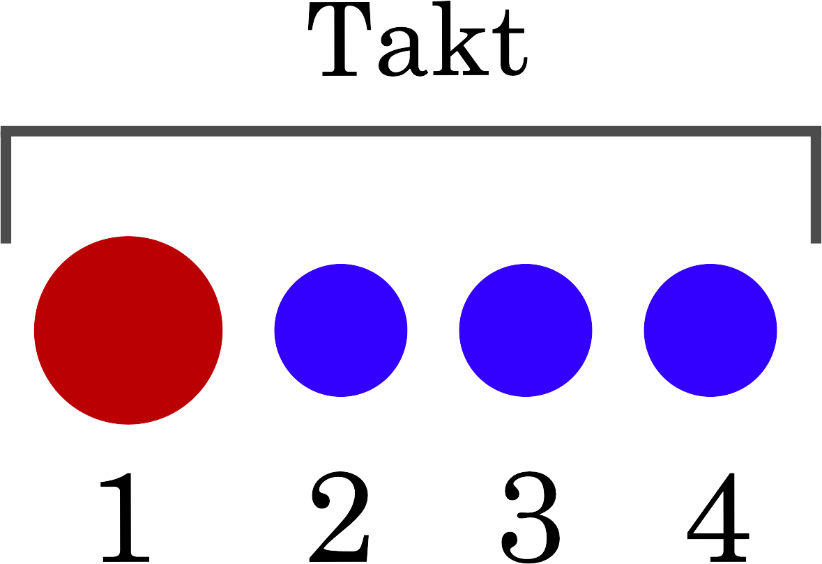node