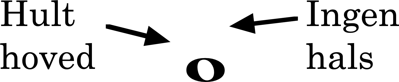 node