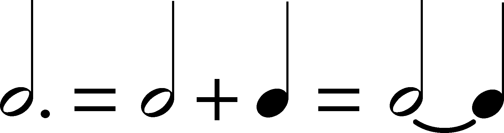 node