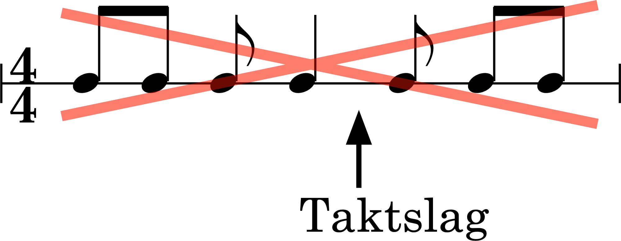 Node